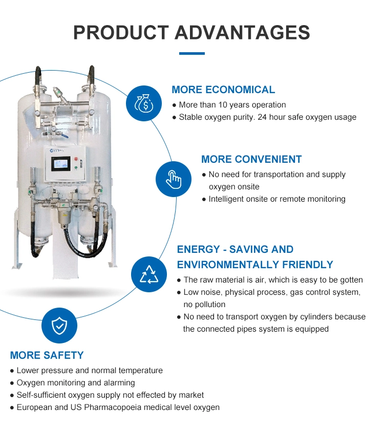 China Manufacture Medical/ Cabin Hospital Psa Oxygen Oxigen O2 Gas Plant Manufacture Price for Cylinder Filling