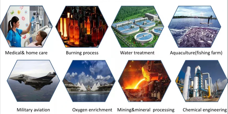 Industrial and Medica Nuzhuo Liquid Oxygen Nitrogen Argon Production Plant