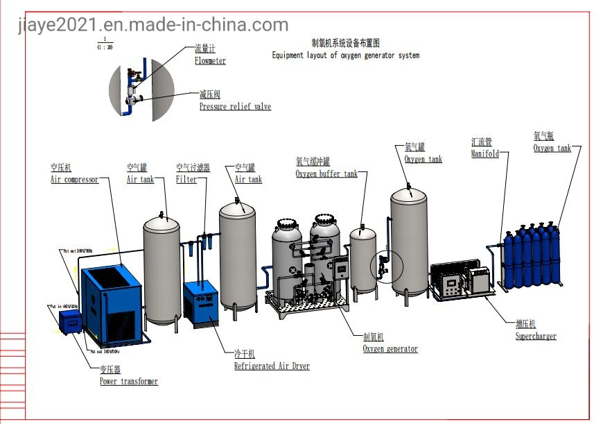High Purity Oxygen Production Equipment Oxygen Plant for Cylinder Filling