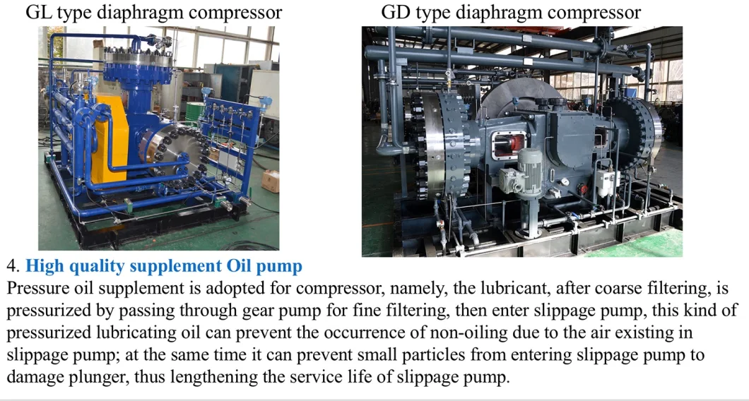 10m3 150bar O2 Gas Diaphragm Compressor for Hospital Oxygen Cylinder (GV-10/3.5-150)