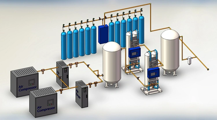 Oxygen Cylinder Filling Plant with Mobile APP Monitoring System